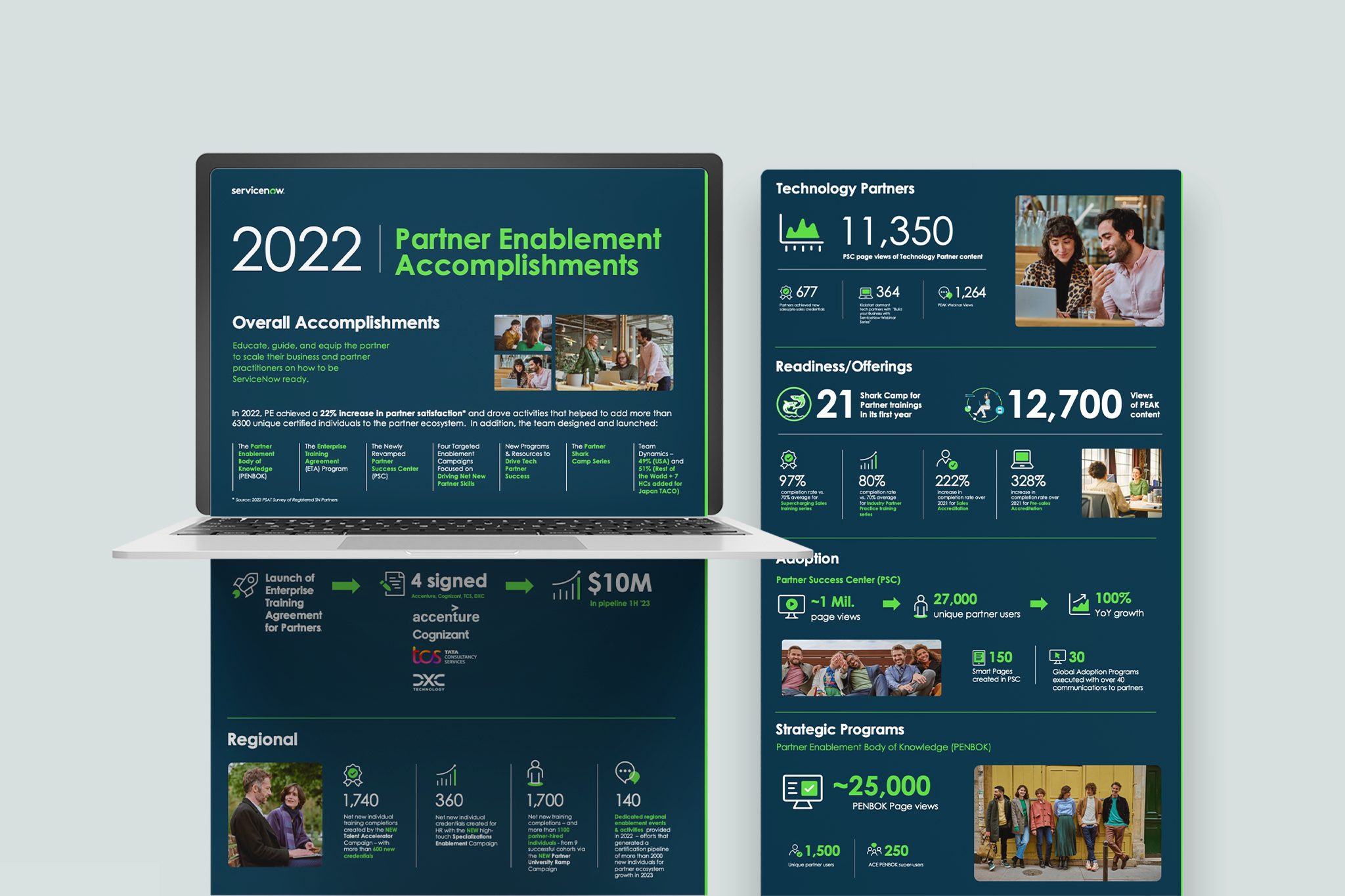 servicenow_infographic