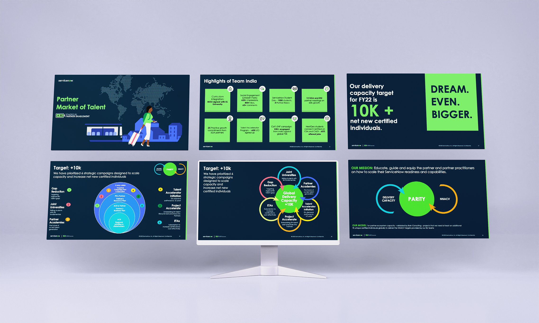 servicenow_marketoftalent_ppt