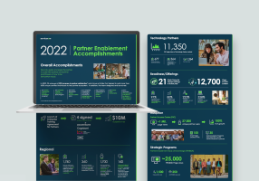 servicenow_infographic